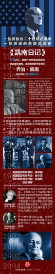 凯南日记（出书版）
